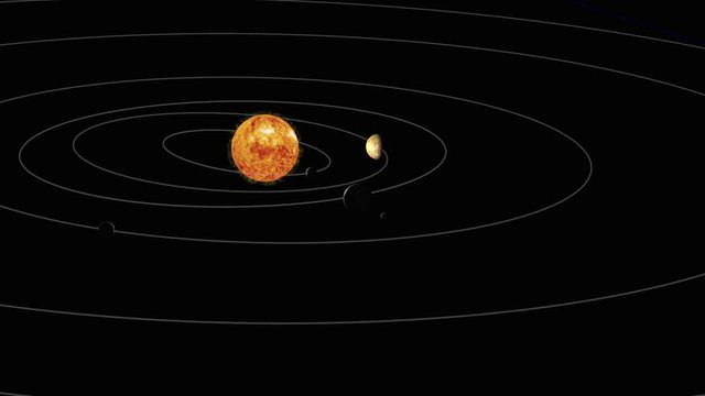 Animation of solar system