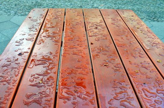 clloseup water drop on a wooden table