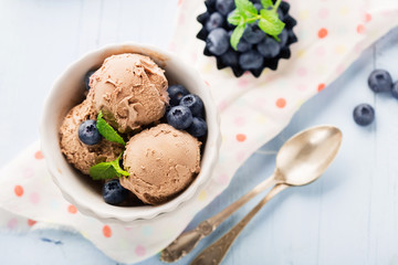 Chocolate ice-cream