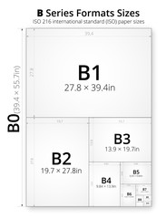 Size of format B paper sheets