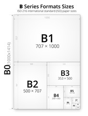 Size of format B paper sheets