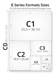Size of format C paper sheets