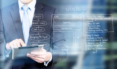 Web design tablet