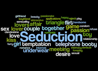 Seduction, word cloud concept 4