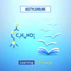 Learn chemistry concept. Chemical poster with acetylcholine formula. Learning and dreaming inspirational design