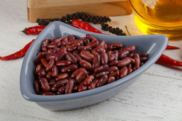Dry kidney