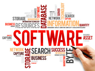 Software word cloud, business concept