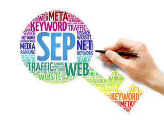 SEP - Search Engine Positioning Key word cloud, business concept