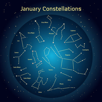 Vector illustration of the constellations of the night sky in January. Glowing a dark blue circle with stars in space Design elements relating to astronomy and astrology