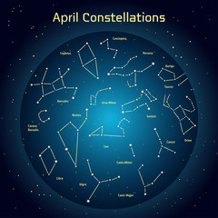 Vector illustration of the constellations of the night sky in April. Glowing a dark blue circle with stars in space Design elements relating to astronomy and astrology