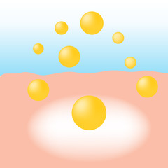 Vitamin E absorb on the human skin with white glow light absorption