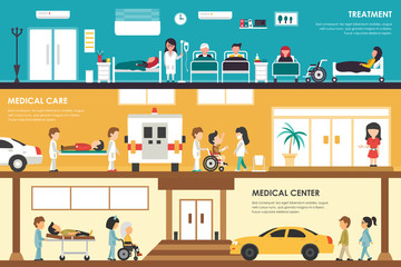 Treatment Medical Care and Center flat hospital interior outdoor concept web vector illustration. Ambulance, Emergency, Laboratory, Medicine service