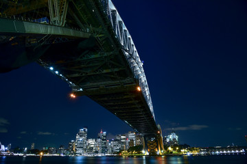 オーストラリア　シドニーのハーバーブリッジ