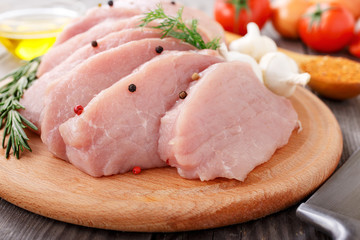 Pork steak ready to cook