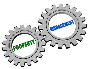 property management in silver grey gears