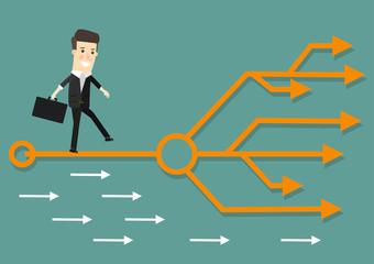 Businessman chooses the right path. Success, career. Business concept cartoon illustration.