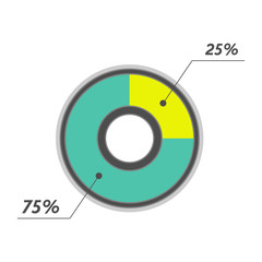 25 percent pie chart green and yellow vector infographics