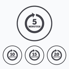 Every few minutes signs. Full rotation arrow.