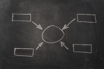 Black chalboard concept image. Horizontal photograph.