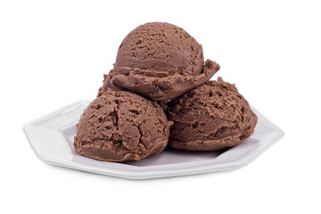 scoops of chocolate ice cream in plate