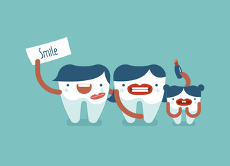 Smile of dental family