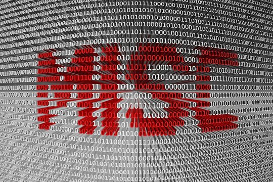 MISC in the form of binary code, 3D illustration