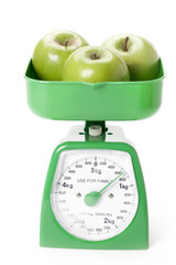 green apples being weighed