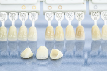 Dental health care