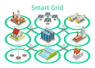 Fototapeta na wymiar Smart grid vector diagram