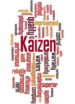 Kaizen - continuous improvement process, word cloud concept 7