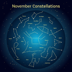 Vector illustration of the constellations of the night sky in November. Glowing a dark blue circle with stars in space Design elements relating to astronomy and astrology