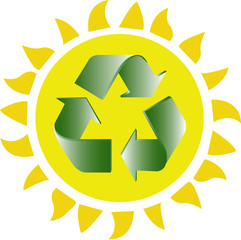 Energia pulita prodotta dal sole