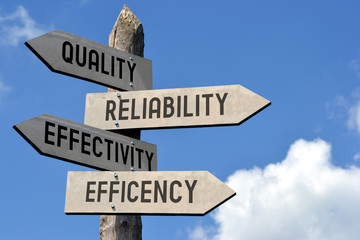 Quality, relability, effectivity, efficiency signpost