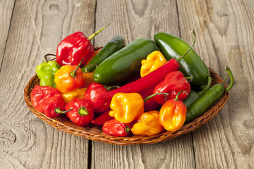 hot pepper collection