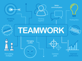 TEAMWORK Vector Sketch Notes on blue background