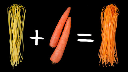 Mathematical equation how to get orange pasta