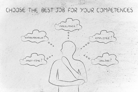 man choosing a job type, the best for your competences