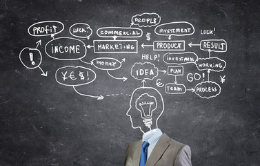 Great idea for success