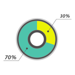 30 percent pie chart green and yellow vector infographics