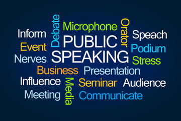 Public Speaking Word Cloud
