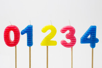 happy birthday candle number