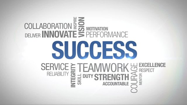 Success - Animated Word Cloud