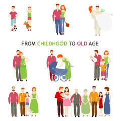 large set of people of different ages, vector flat is isolated on a white background, life, from birth to old age, story of love, family history, growing up people and making love family, small to old