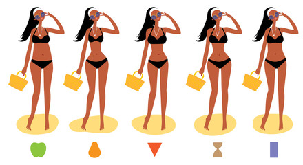 Woman body types. Female body shapes. Apple, round, rectangle, triangle, pear shapes. Vector illustration