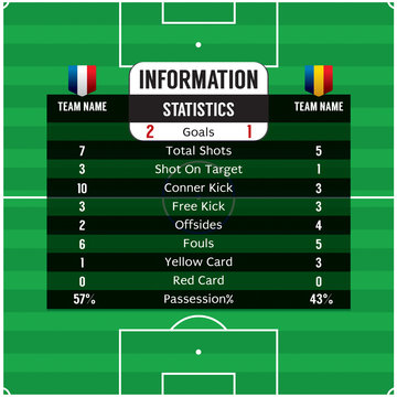 Football Information Statistics Vector Illustration.