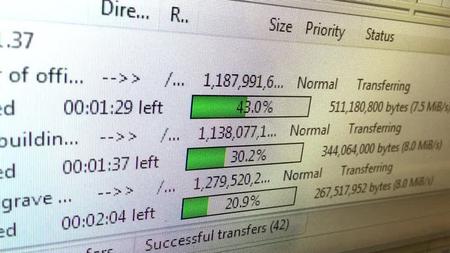 Files are transferred using the file transfer protocol system (FTP).
