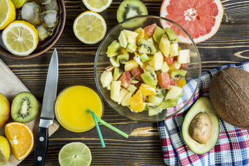 citrus fruit spirits