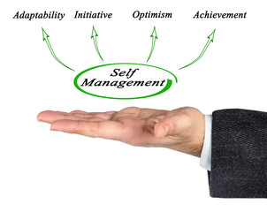 Benefits of Self Management