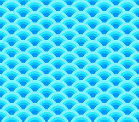  wave pattern
