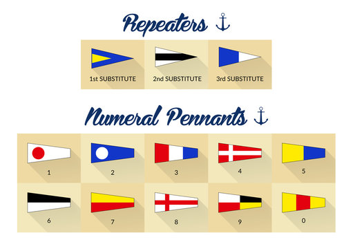 International Naval Signal Flags